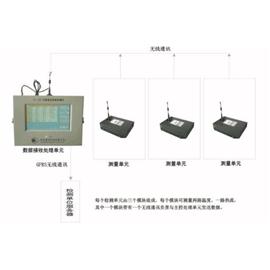 建筑熱工溫度熱流檢測(cè)儀